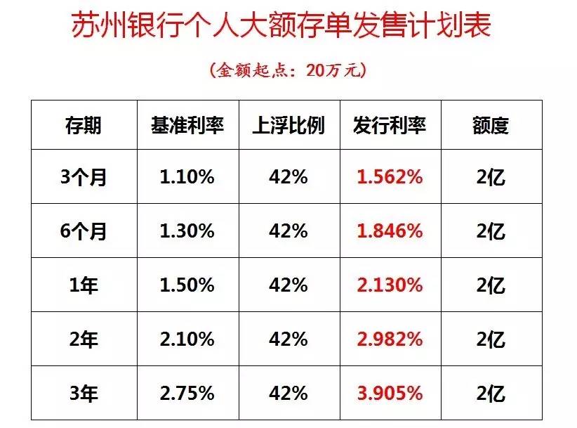 旅行记趣 第214页