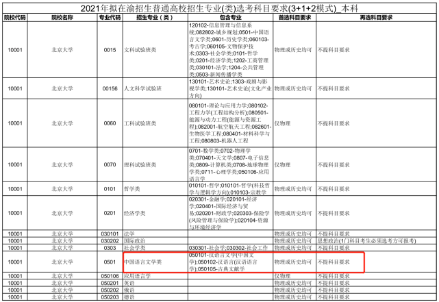 新奥门免费资料大全最精准最新版,高效计划分析实施_领航版63.579