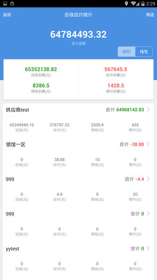 77778888精准管家婆免费,数据导向实施_PT99.600