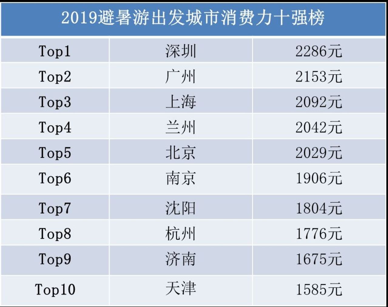 新澳门今晚9点30分开奖结果,实地分析数据计划_定制版32.646