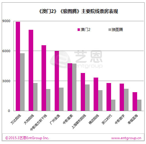 49图库龙门客栈,实地计划设计验证_纪念版24.907