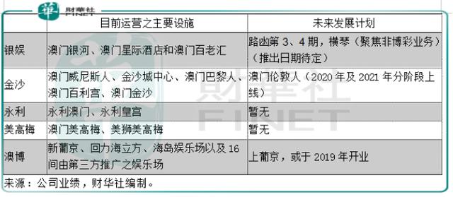 预约幕後︶ 第4页