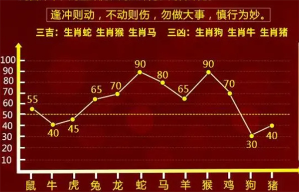 最准一肖一码100%噢,科技评估解析说明_网页款92.318