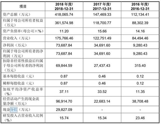 黄大仙三肖三码必中三,可靠操作策略方案_Mixed20.793