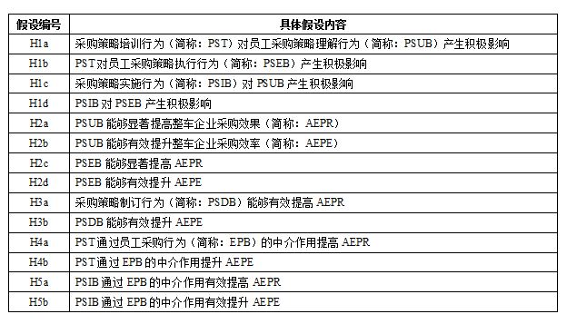 2024新澳门天天开奖记录,深入分析定义策略_GT68.750