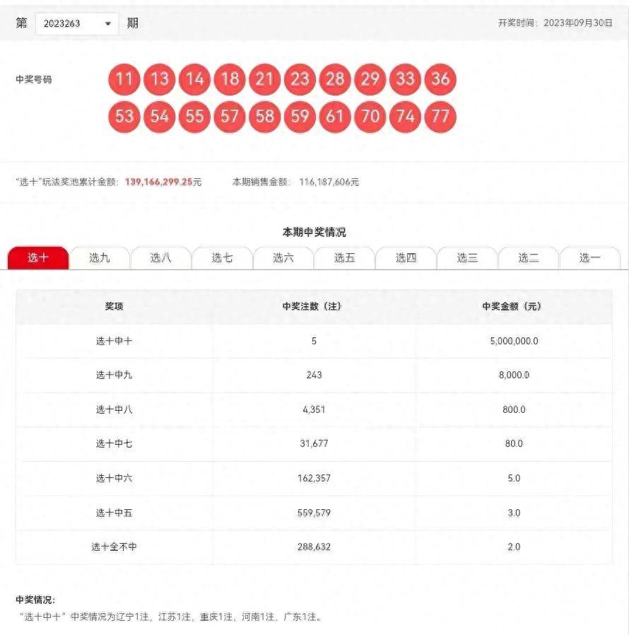 梦想之翼 第4页