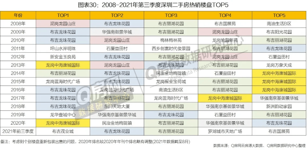 2024新澳天天彩免费资料单双中特,实地研究数据应用_P版50.99