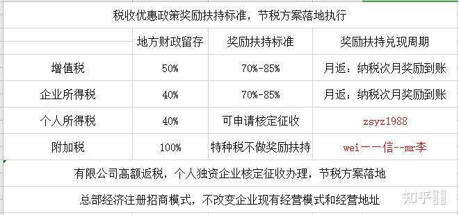 澳门免费精准材料资料大全,预测解答解释定义_MR84.938