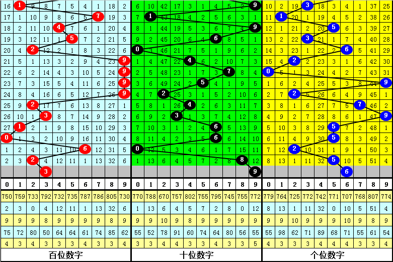 一肖中特期期准精选资料,高速方案响应解析_桌面版42.28