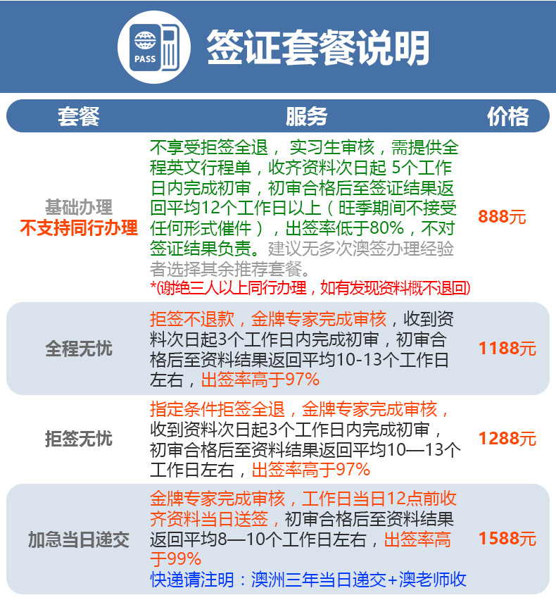 新澳最新最快资料大全旅游团,快捷方案问题解决_基础版86.522