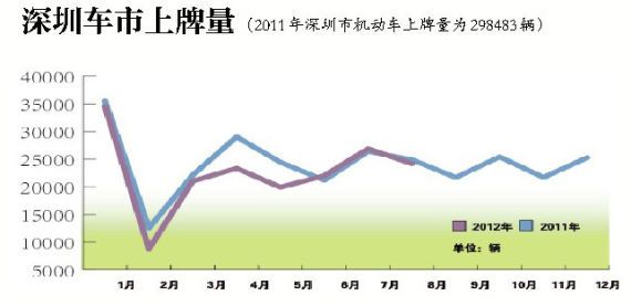 一肖一码一一肖一子深圳,统计解答解析说明_战略版95.645