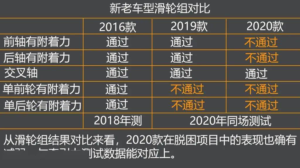 新门内部精准资料免费,结构解答解释落实_FT95.674