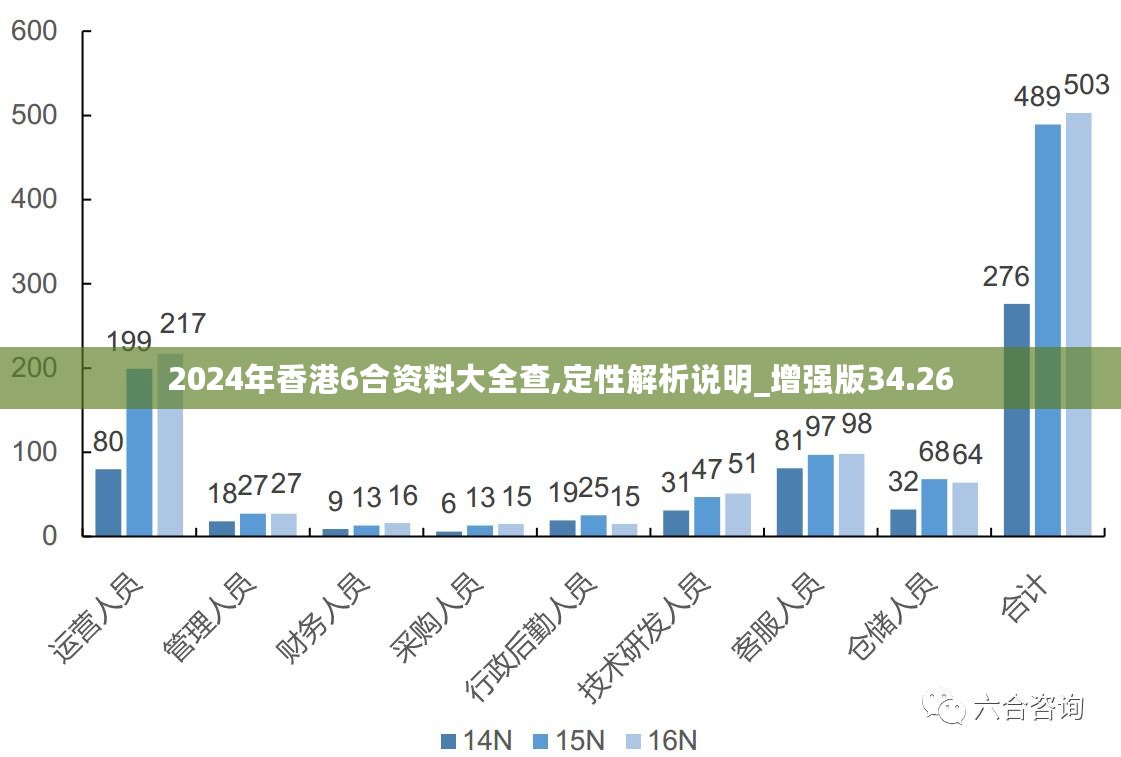 新澳精准资料免费公开,数据整合设计解析_HDR22.833