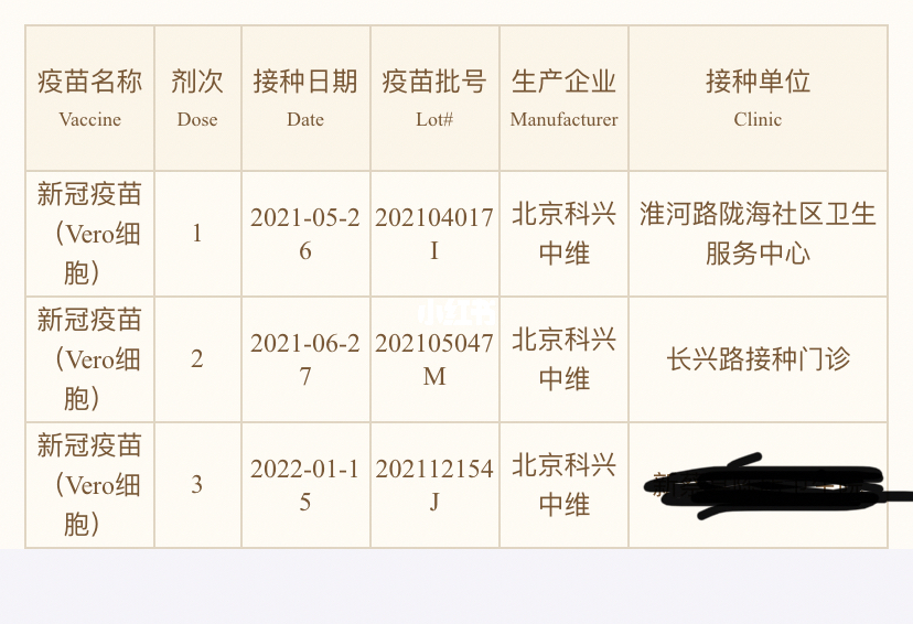 科兴疫苗问题最新赔偿方案公布,数据整合方案设计_FT95.674