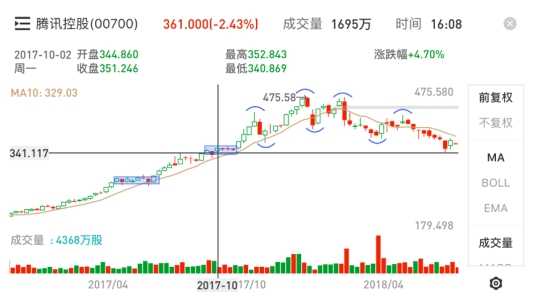 香港二四六开奖资料大全_微厂一,未来规划解析说明_Chromebook75.613