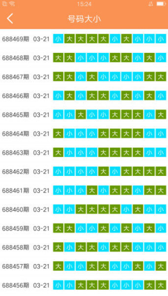 澳门天天彩每期自动更新大全,决策资料解析说明_影像版81.482