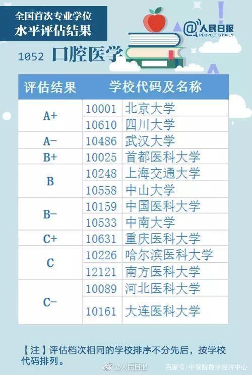 森挽情人 第3页