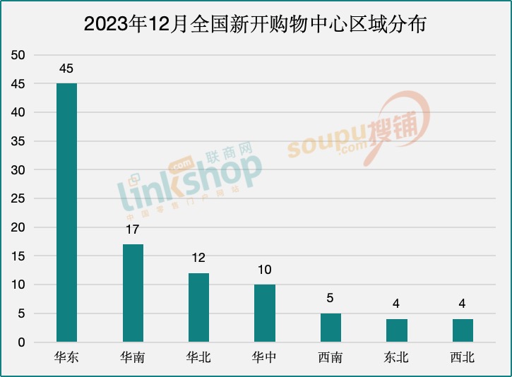 7777788888新澳门开奖2023年,多元化策略执行_U50.374