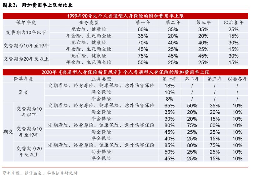 科技前沿 第172页