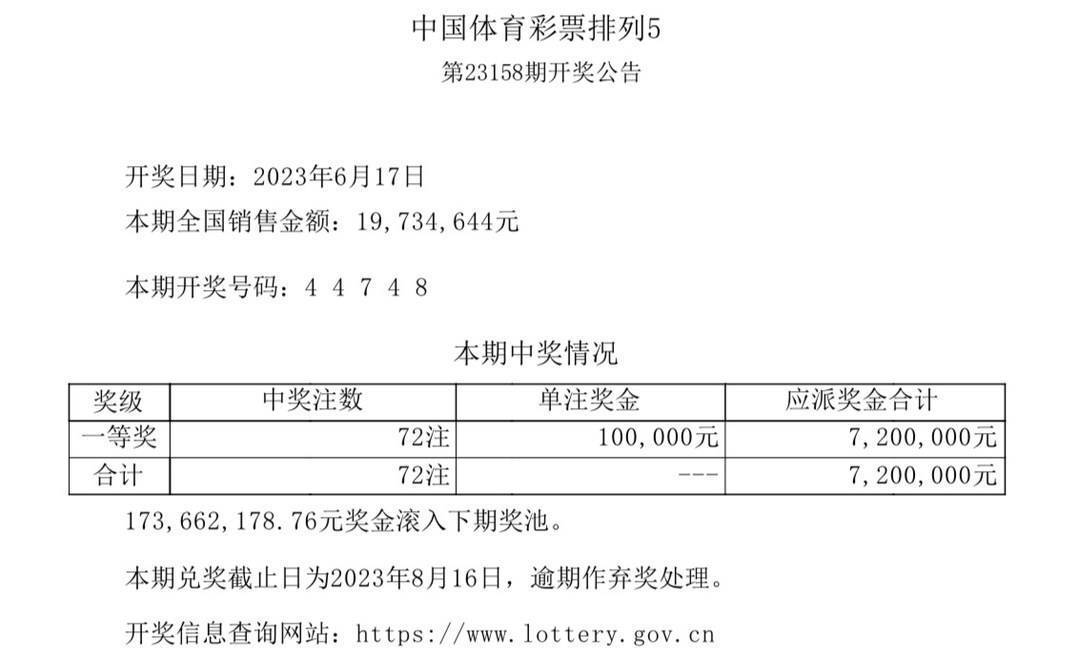 澳门六开奖结果今天开奖记录查询,真实数据解析_苹果款15.814