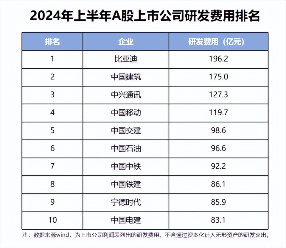 柠檬为何心酸 第3页