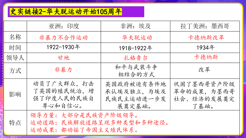 梦幻旅途 第3页