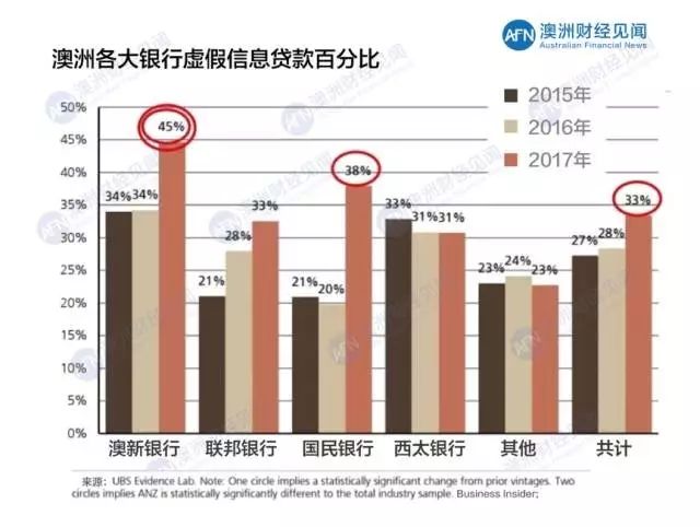 仍在说永久 第3页