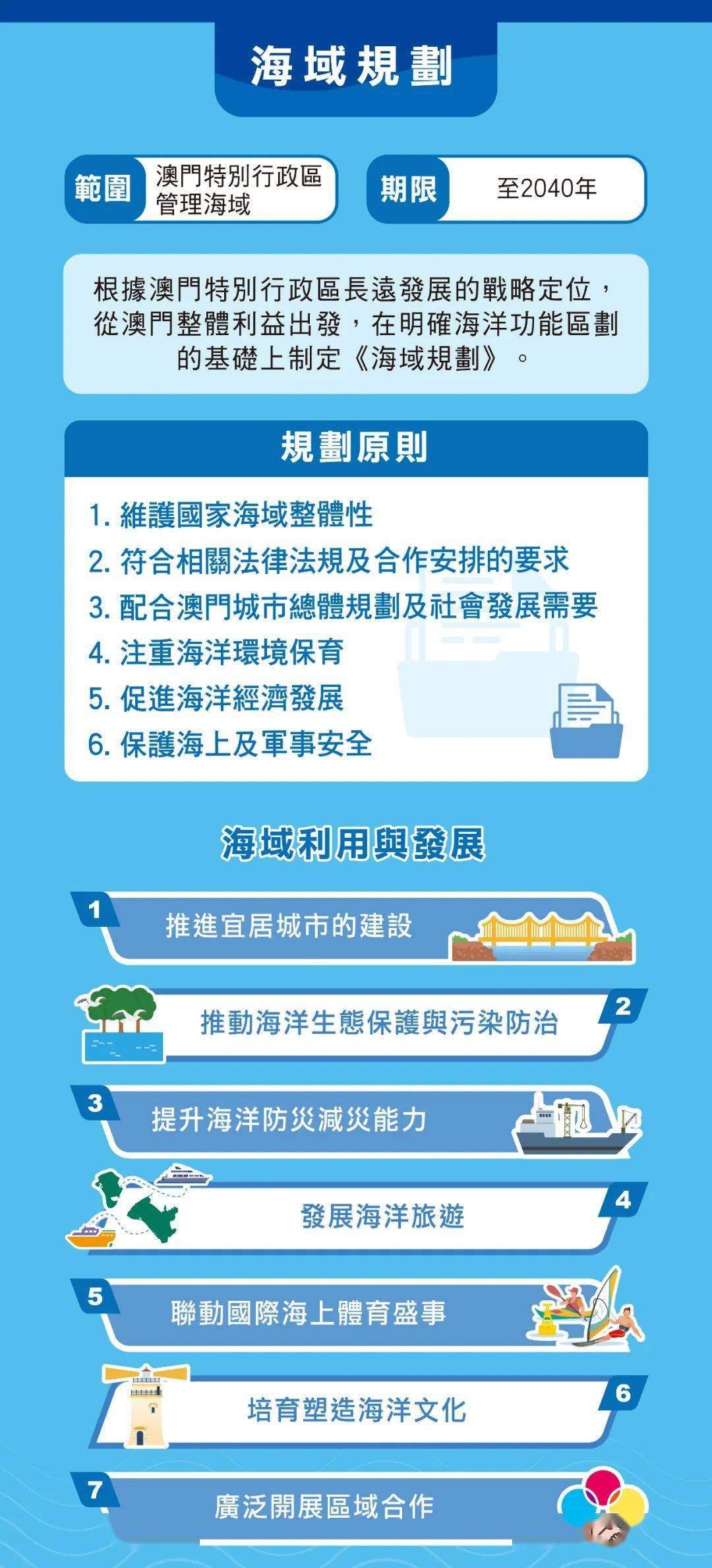 你不曾知道你就是我的阳光 第3页