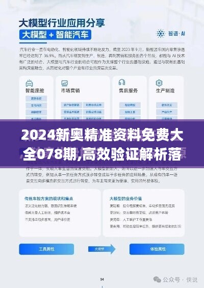 2024精准资料免费大全,安全性执行策略_限定版23.627