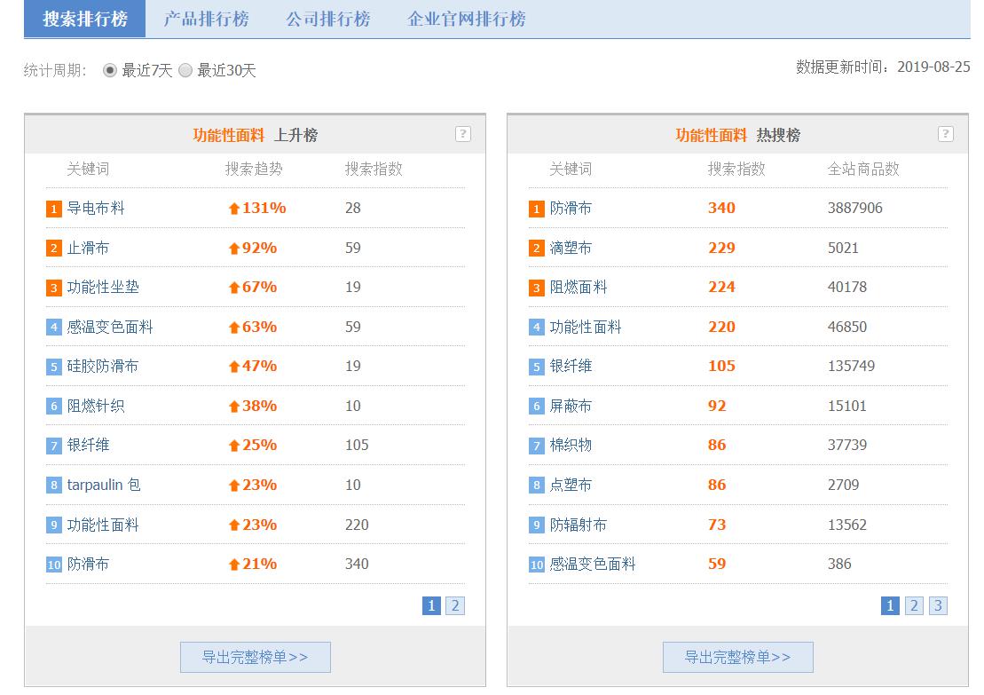 2024新澳天天资料免费大全,全面计划执行_HT10.794