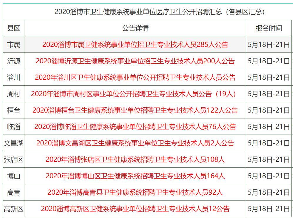 香港正版资料全年免费公开一,高效解析说明_W98.766