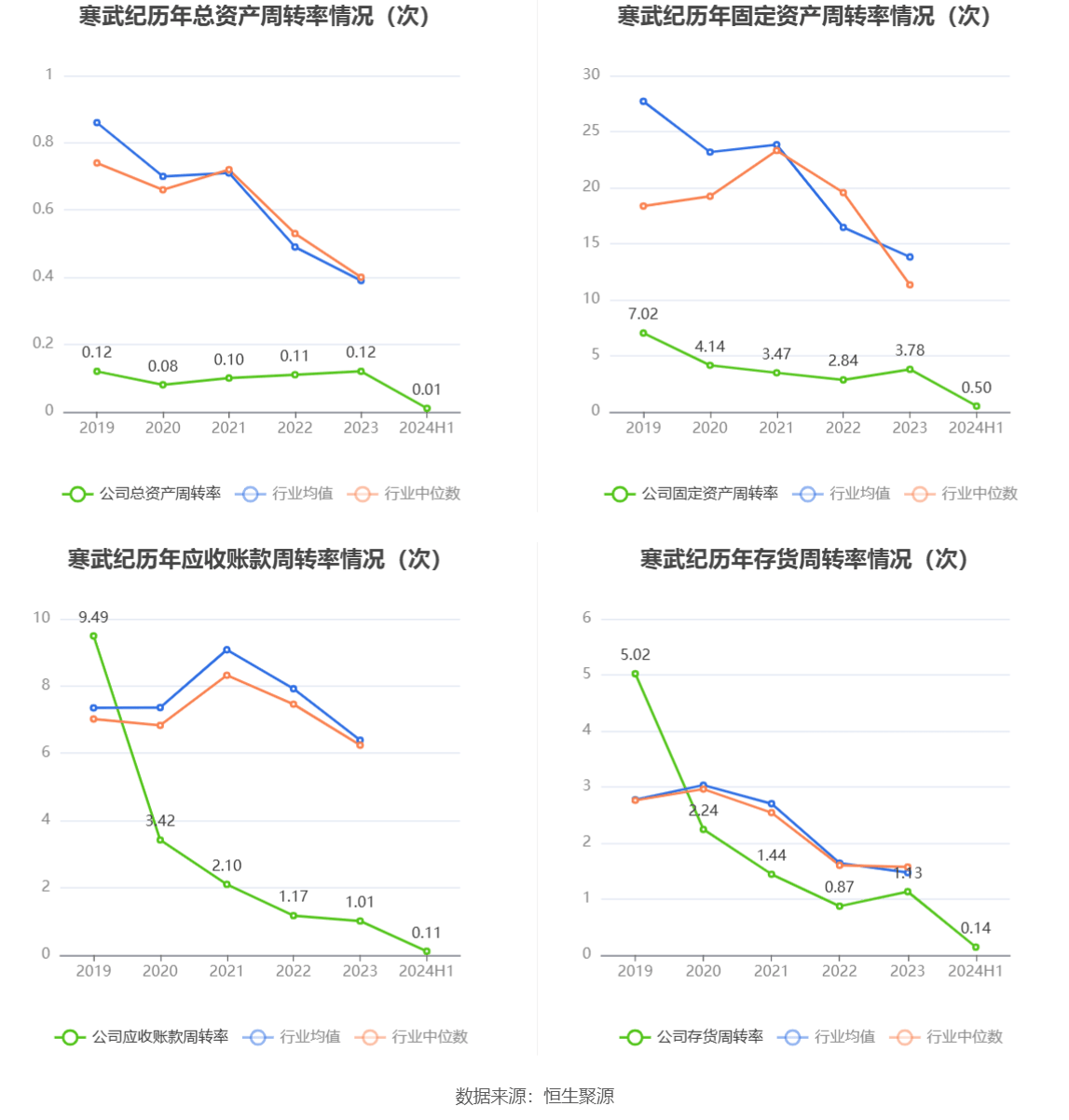 2024澳门六开彩开奖结果查询表,权威方法推进_复古款28.934