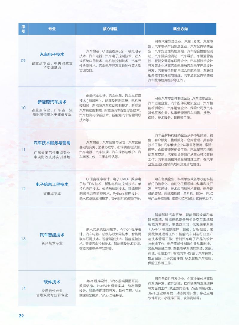 白小姐三肖三期必出一期开奖攻略,专业说明评估_AP47.382