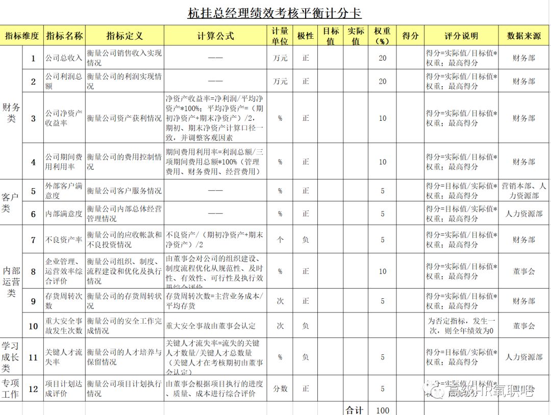 管家婆免费资料大全最新金牛,深度策略应用数据_NE版97.356