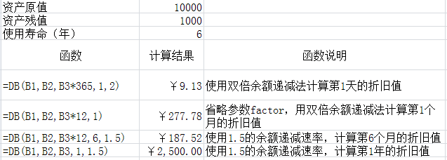 2024新澳免费资料大全浏览器,深入分析数据应用_标准版22.305