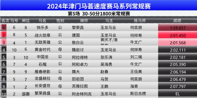 55501小马哥论坛资料查询,实际案例解释定义_特供版40.103