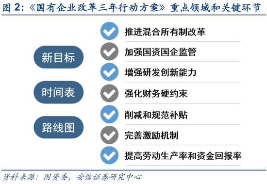 2024新澳天天彩免费资料单双中特,高效实施设计策略_复古版11.291