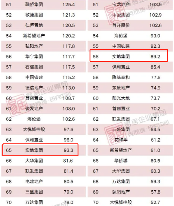 阅读视界 第314页