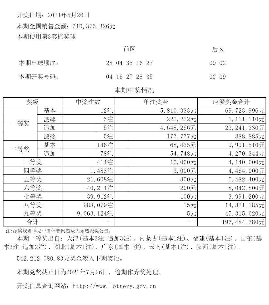 新奥今晚上开奖9点30分6,经典说明解析_顶级版74.174