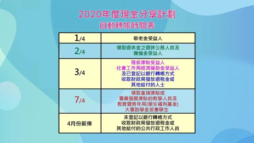 澳门三码三码精准100%,高效性实施计划解析_M版67.278