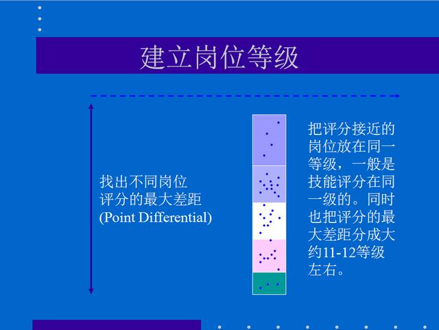 ヤ经典坏疍 第3页