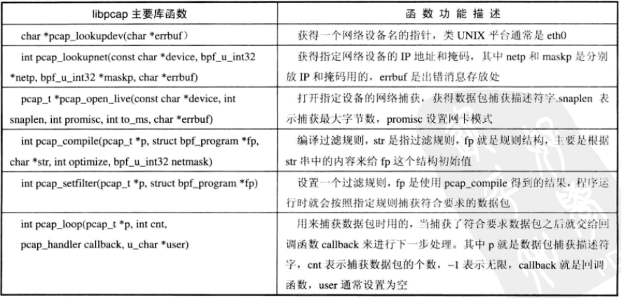 新澳门49码中奖规则,效率资料解释落实_WP67.298