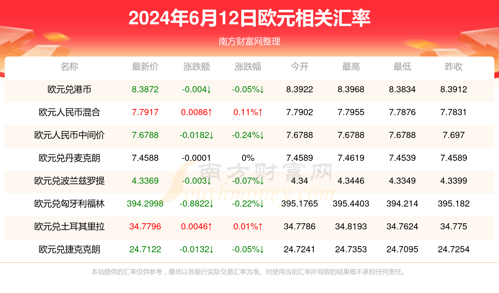 新澳门一码一码100准确,全面应用分析数据_专属款83.524