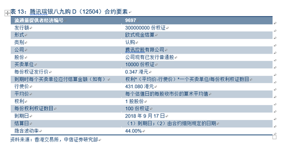 香港二四六开奖免费,实践经验解释定义_D版89.235