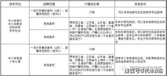 澳门开奖结果开奖记录表一,深入研究解释定义_特别款50.329