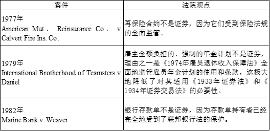 科技前沿 第150页