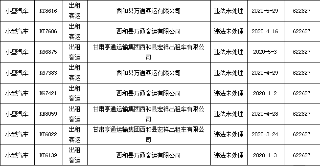 和县公路运输管理事业单位最新动态报道