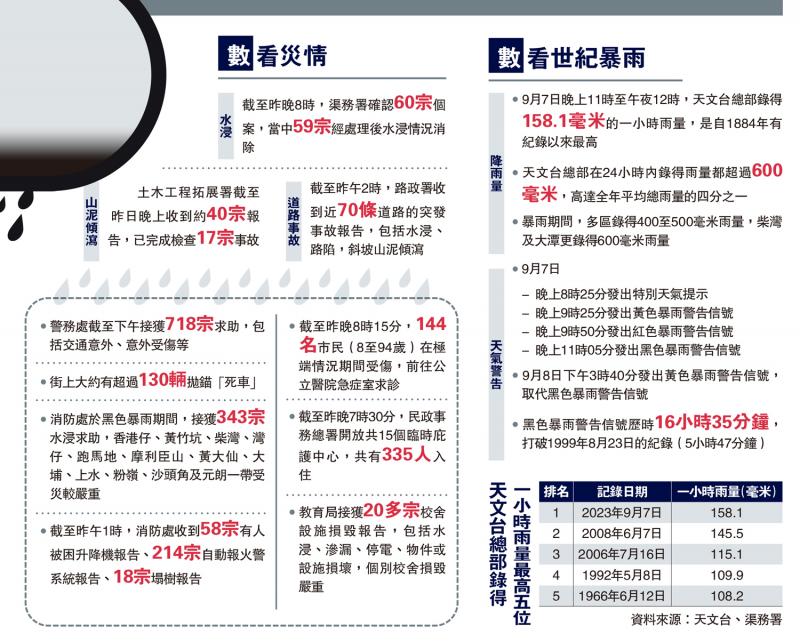 香港大众网免费资料查询网站,高效评估方法_冒险款14.559