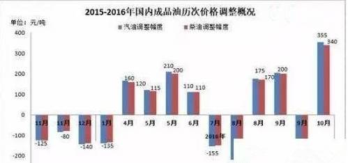 游走de灬死神 第4页