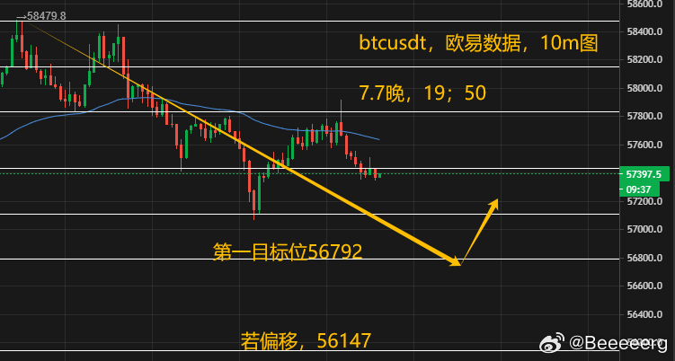 阅读视界 第158页